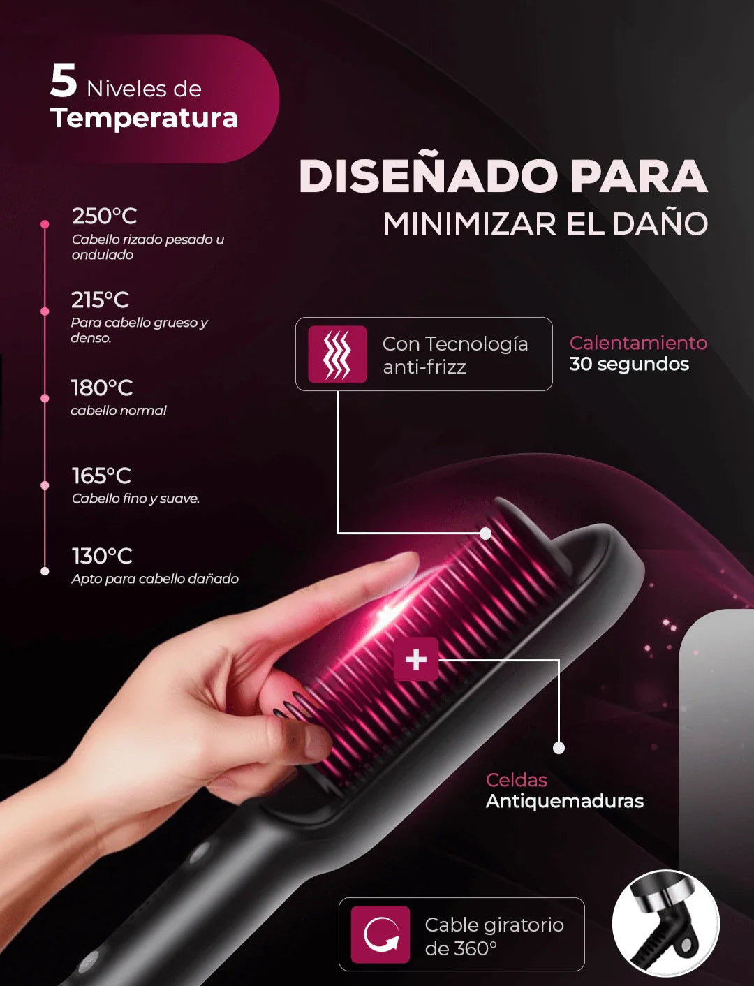 APROVECHA LA PROMOCION DEL CYBER WOW PEINE ALISADOR  DEJA LISO Y BRILLANTE EN MINUTOS