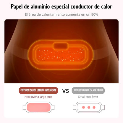 CINTURON TERMICO PARA COLICOS MENSTRUALES